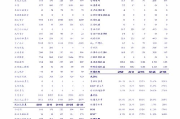华图教育培训班价格表,解析公职考试培训投资攻略