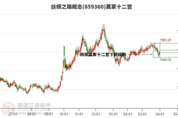 000862股票,深度解析其市场表现与投资前景