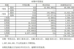 大乐透开奖结果号码,奇偶搭配,红蓝相映
