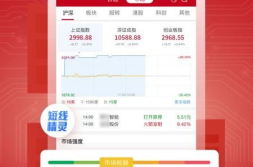 新时代证券交易下载,便捷金融服务平台全面解析